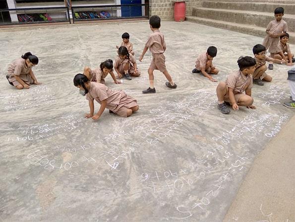 Classroom learning activities